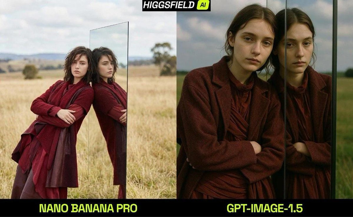 Cinematic Fashion Portrait in a Grassy Field